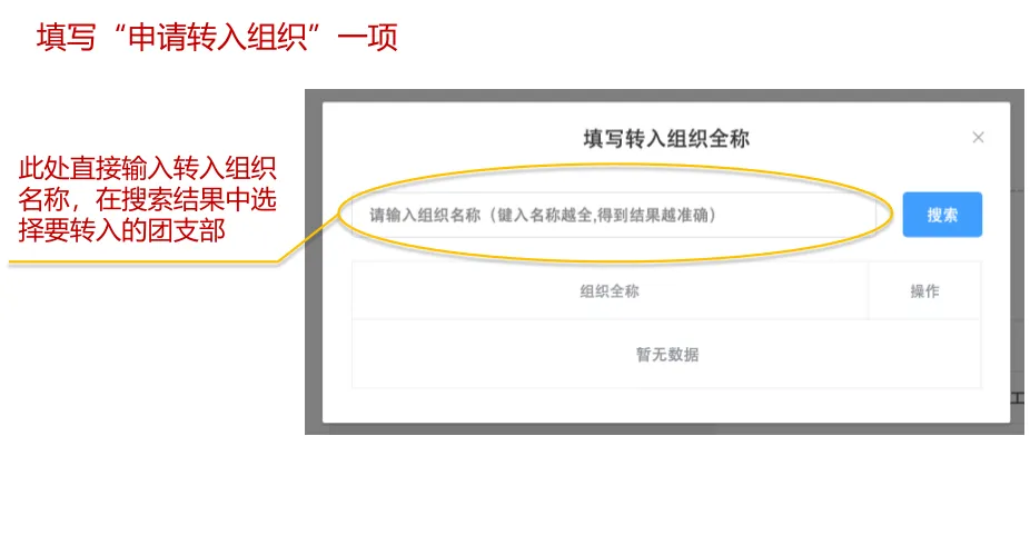 已完成转接的团员数